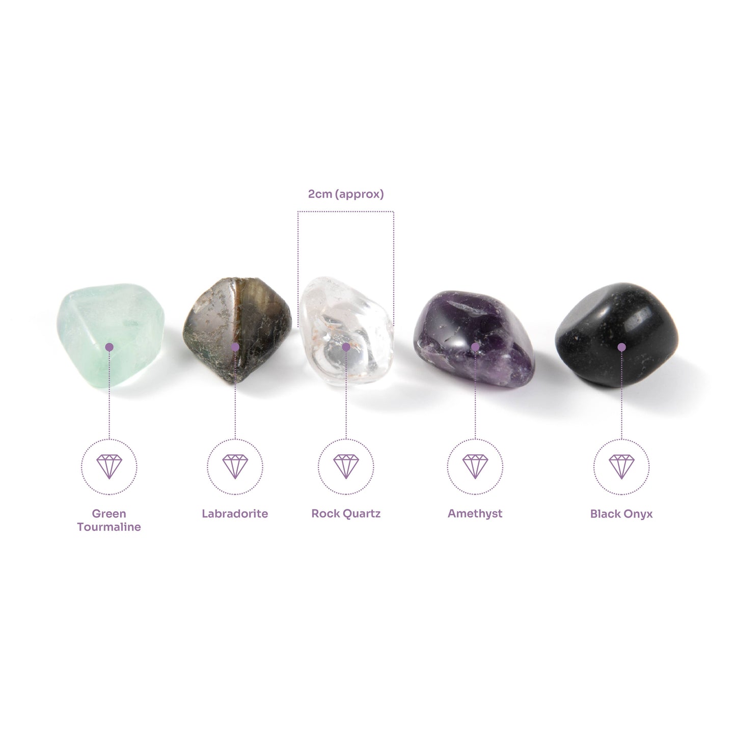 Myga Wellbeing Crystal Collection - Single Units